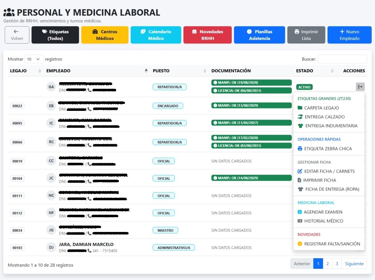 Recursos Humanos